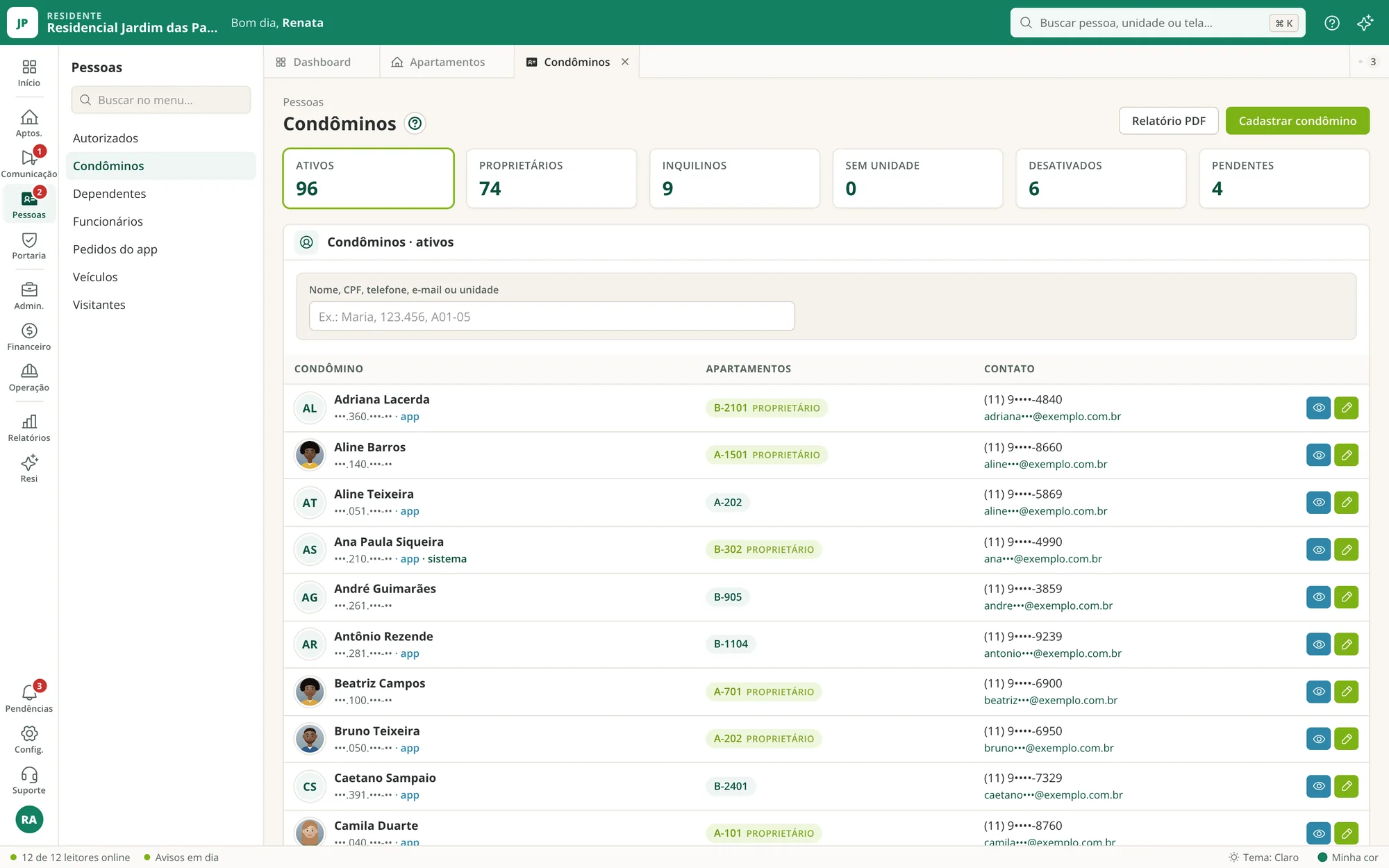 Lista de condôminos com a unidade e o uso do app