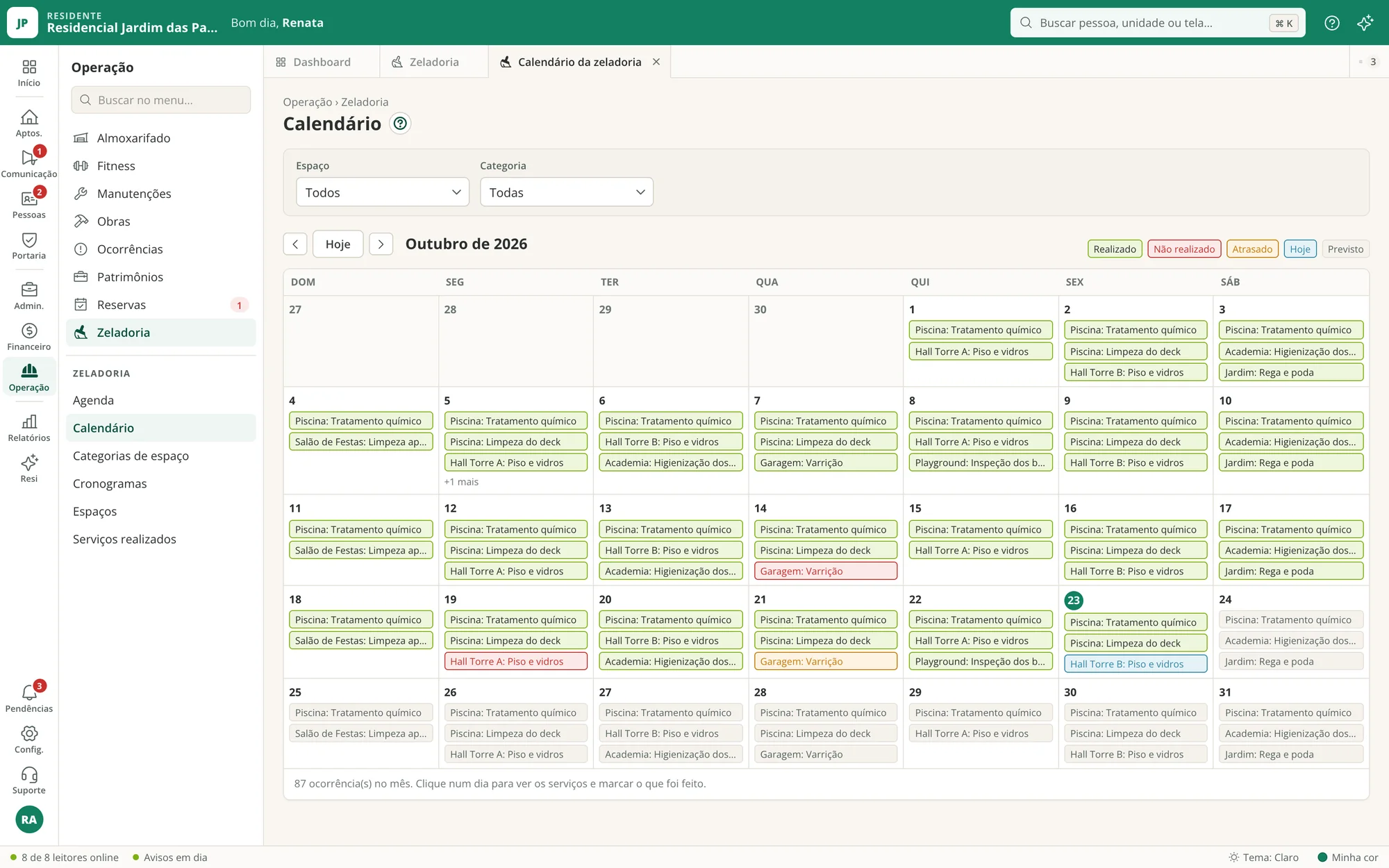 Agenda da zeladoria com os serviços realizados, atrasados e previstos por espaço